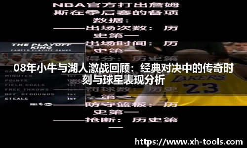 08年小牛与湖人激战回顾：经典对决中的传奇时刻与球星表现分析